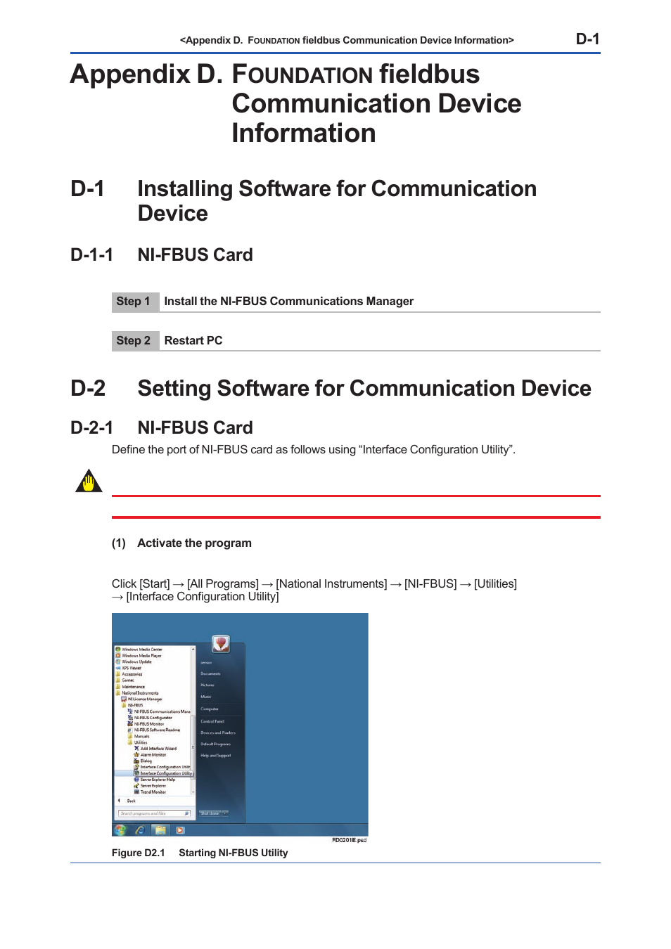 D-1 installing software for communication device, D-1-1 ni-fbus card, D-2 setting software for communication device | D-2-1 ni-fbus card, Appendix d. f, Oundation, Fieldbus communication device information | Yokogawa EJX930A User Manual | Page 160 / 163