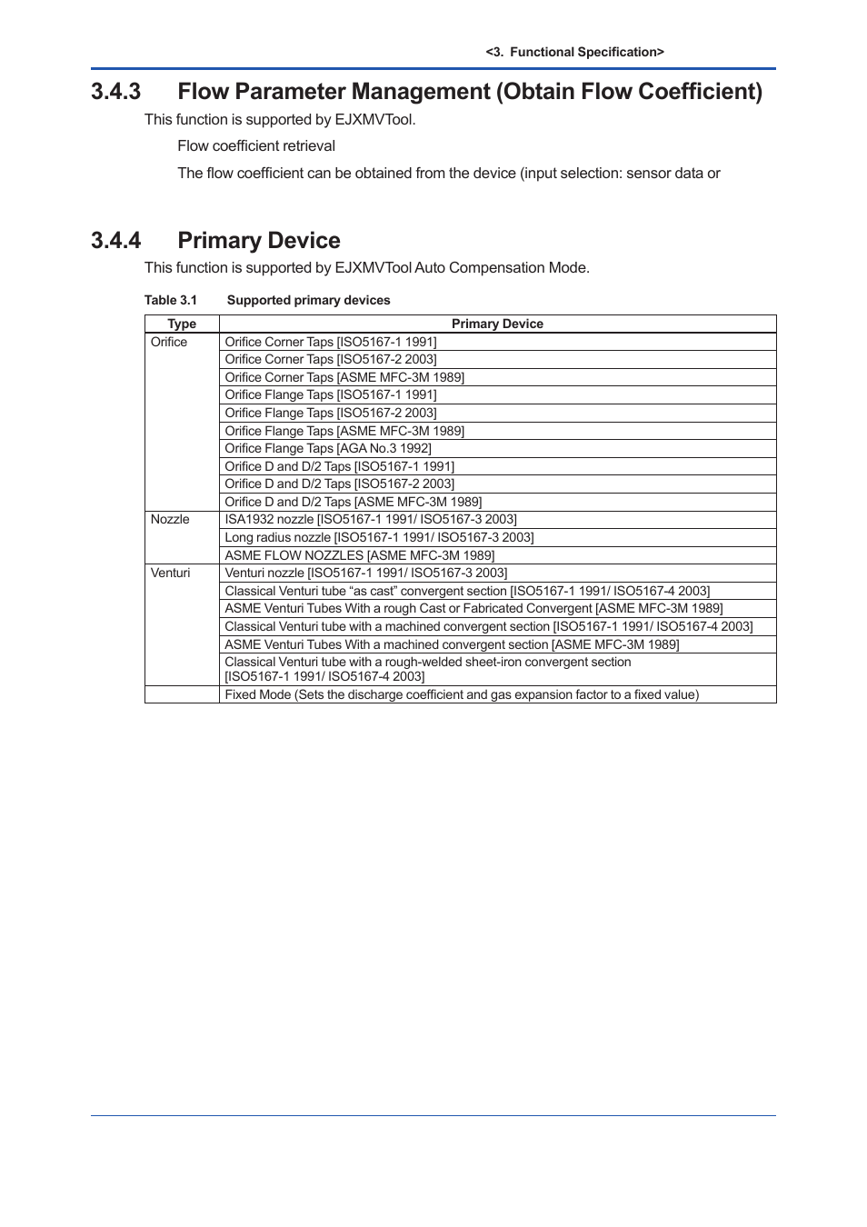 4 primary device, Primary device -6 | Yokogawa EJX930A User Manual | Page 27 / 163