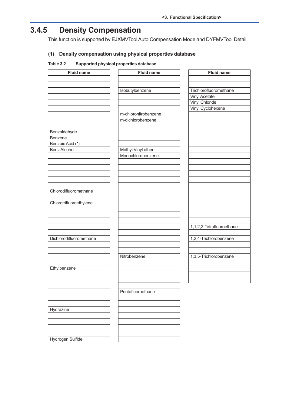 5 density compensation, Density compensation -7 | Yokogawa EJX930A User Manual | Page 28 / 163