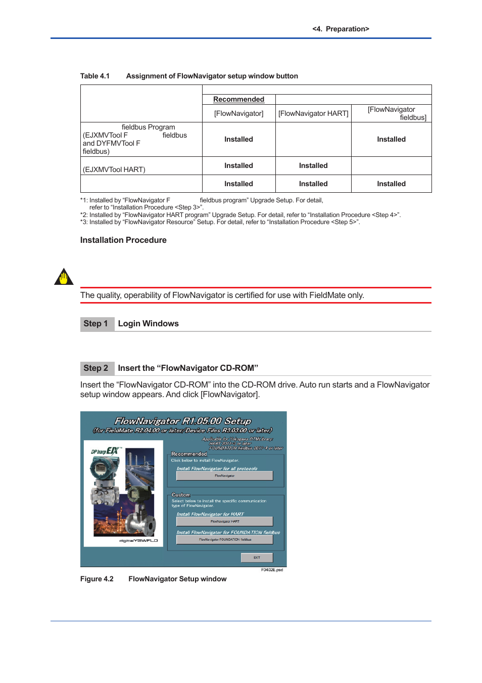 Important | Yokogawa EJX930A User Manual | Page 34 / 163