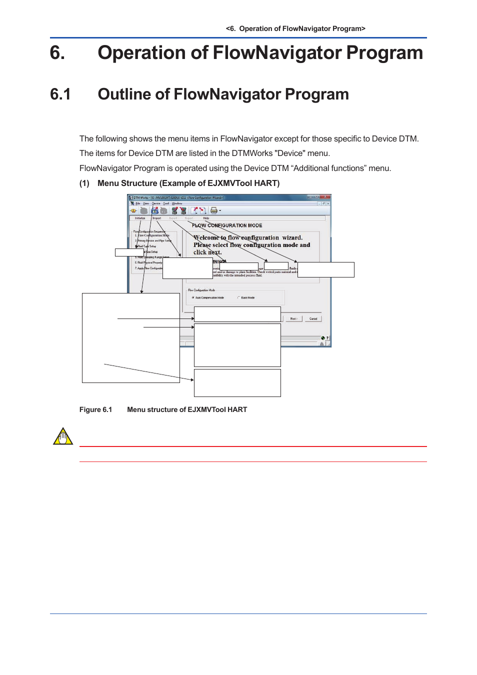 Operation of flownavigator program, 1 outline of flownavigator program, 1 menu | Operation of flownavigator program -1, Outline of flownavigator program -1 6.1.1, Menu -1, Menu | Yokogawa EJX930A User Manual | Page 74 / 163