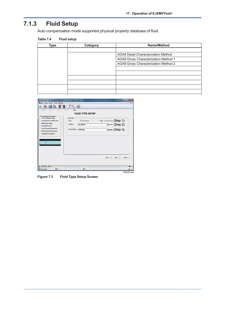 3 fluid setup, Fluid setup -4 | Yokogawa EJX930A User Manual | Page 97 / 163