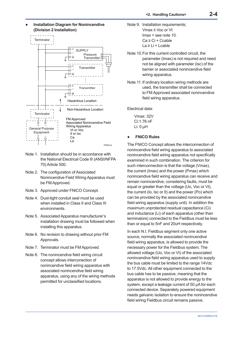 Yokogawa EJX930A User Manual | Page 15 / 175