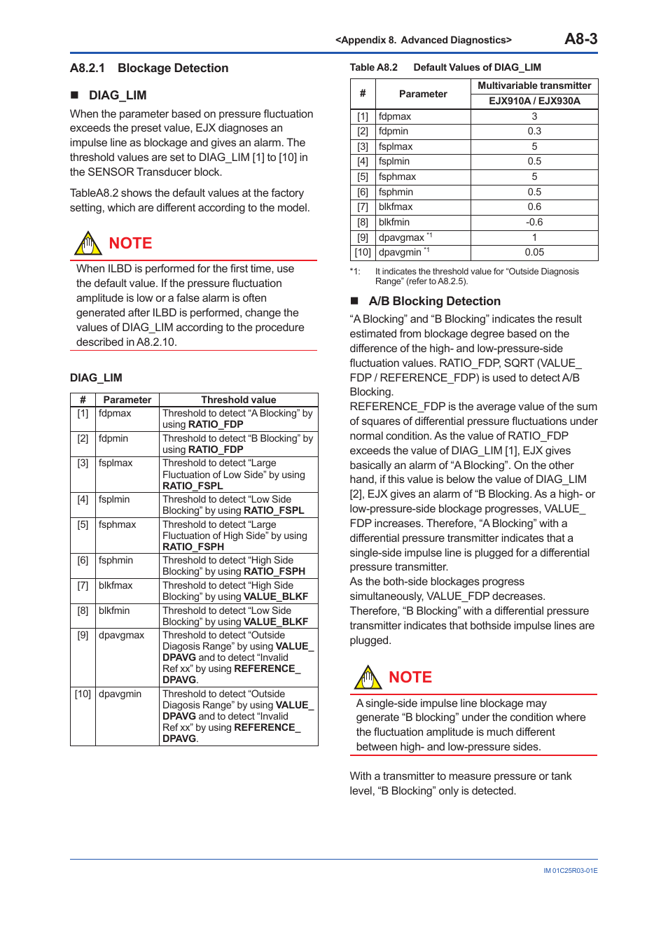 A8.2.1 blockage detection, A8.2.1, A8-3 | Yokogawa EJX930A User Manual | Page 153 / 175