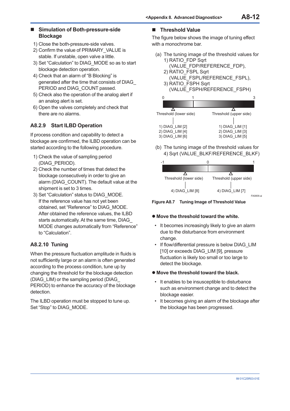 A8.2.9 start ilbd operation, A8.2.10 tuning, A8.2.9 | A8-12 | Yokogawa EJX930A User Manual | Page 162 / 175