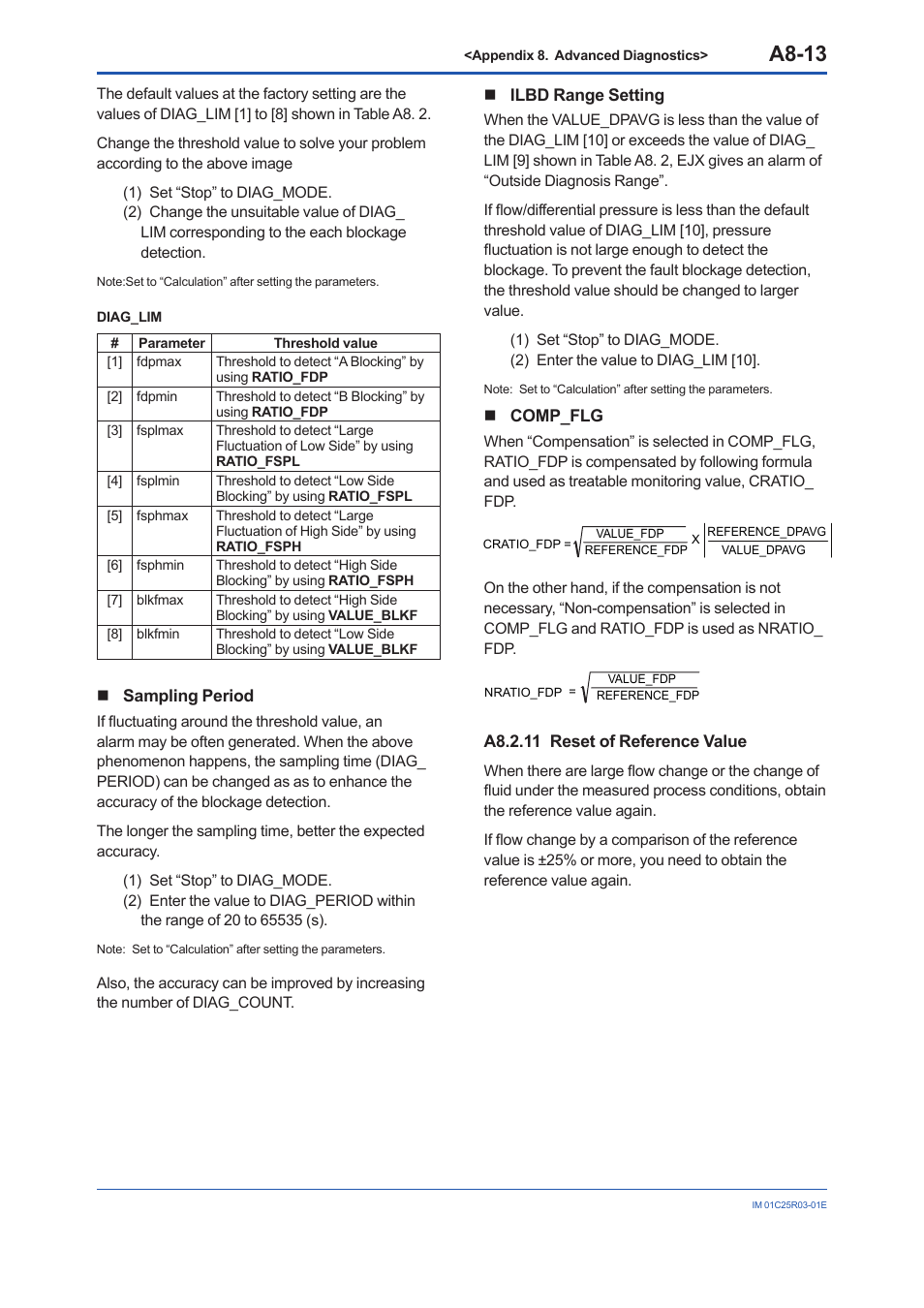 A8.2.11 reset of reference value, A8-13 | Yokogawa EJX930A User Manual | Page 163 / 175