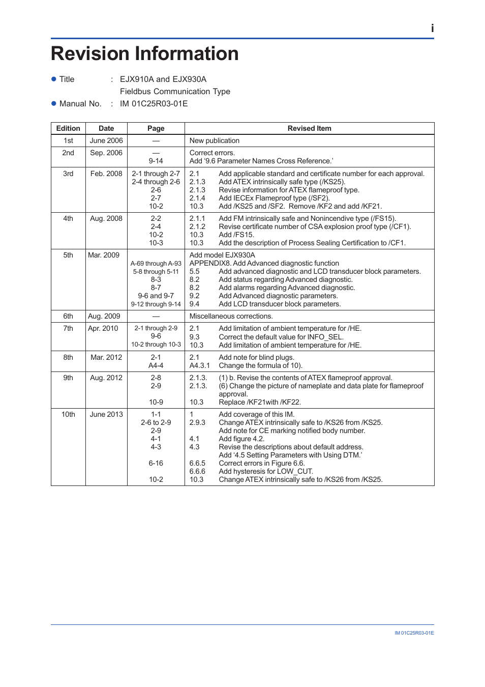 Revision information | Yokogawa EJX930A User Manual | Page 175 / 175