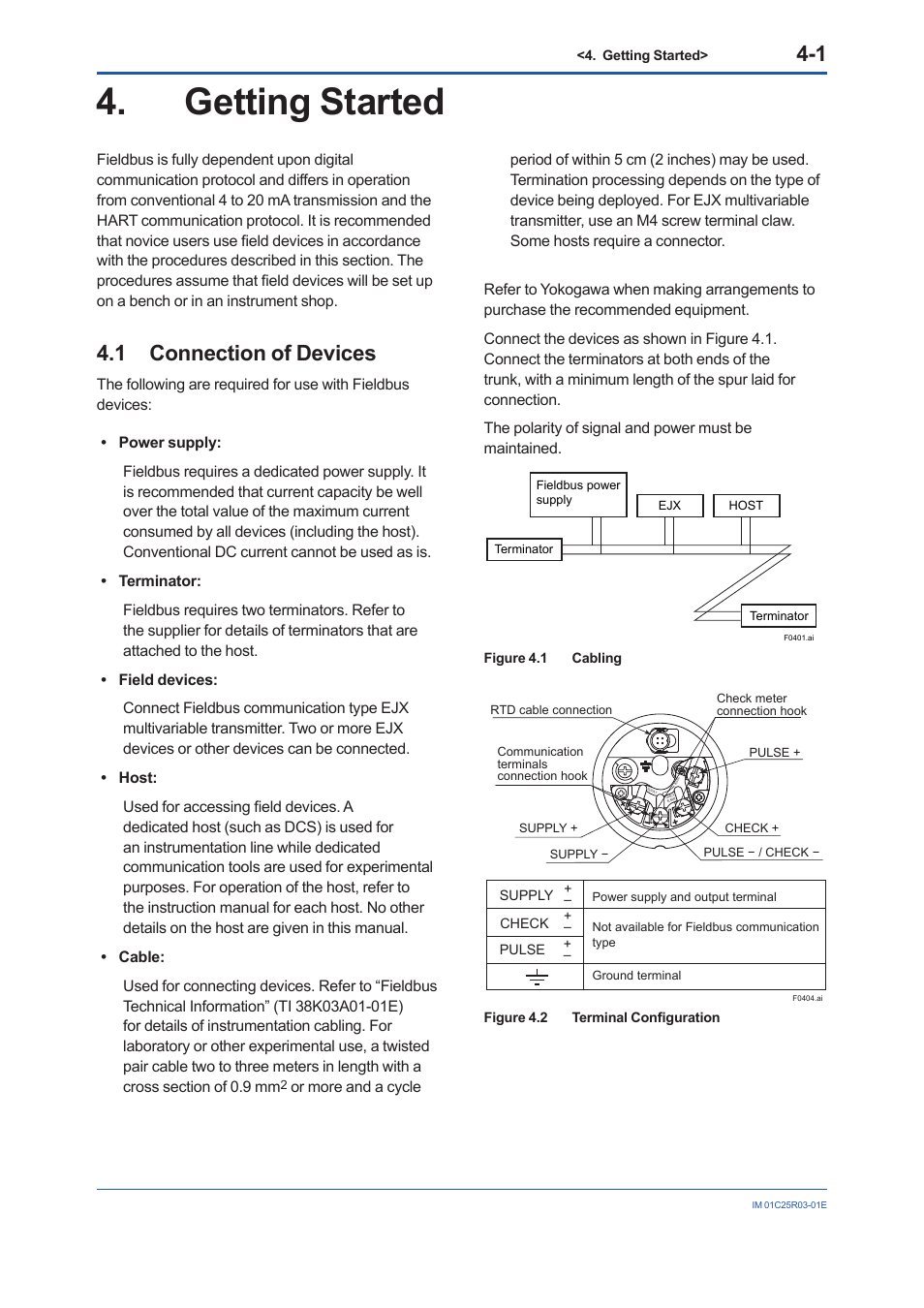 Getting started, 1 connection of devices, Getting started -1 | Connection of devices -1 | Yokogawa EJX930A User Manual | Page 24 / 175