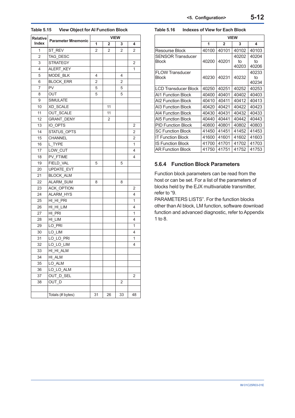 4 function block parameters, Function block parameters -12 | Yokogawa EJX930A User Manual | Page 39 / 175