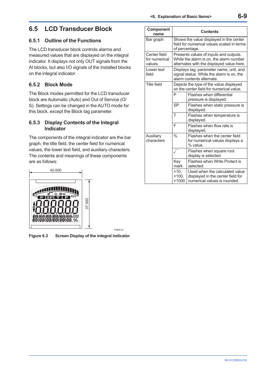 5 lcd transducer block, 1 outline of the functions, 2 block mode | 3 display contents of the integral indicator, Lcd transducer block -9 6.5.1, Outline of the functions -9, Block mode -9, Display contents of the integral indicator -9 | Yokogawa EJX930A User Manual | Page 48 / 175