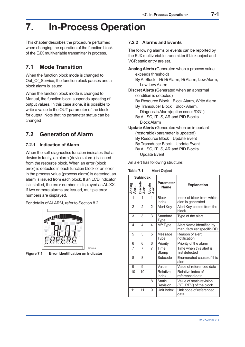 In-process operation, 1 mode transition, 2 generation of alarm | 1 indication of alarm, 2 alarms and events, In-process operation -1, Mode transition -1, Generation of alarm -1 7.2.1, Indication of alarm -1, Alarms and events -1 | Yokogawa EJX930A User Manual | Page 56 / 175