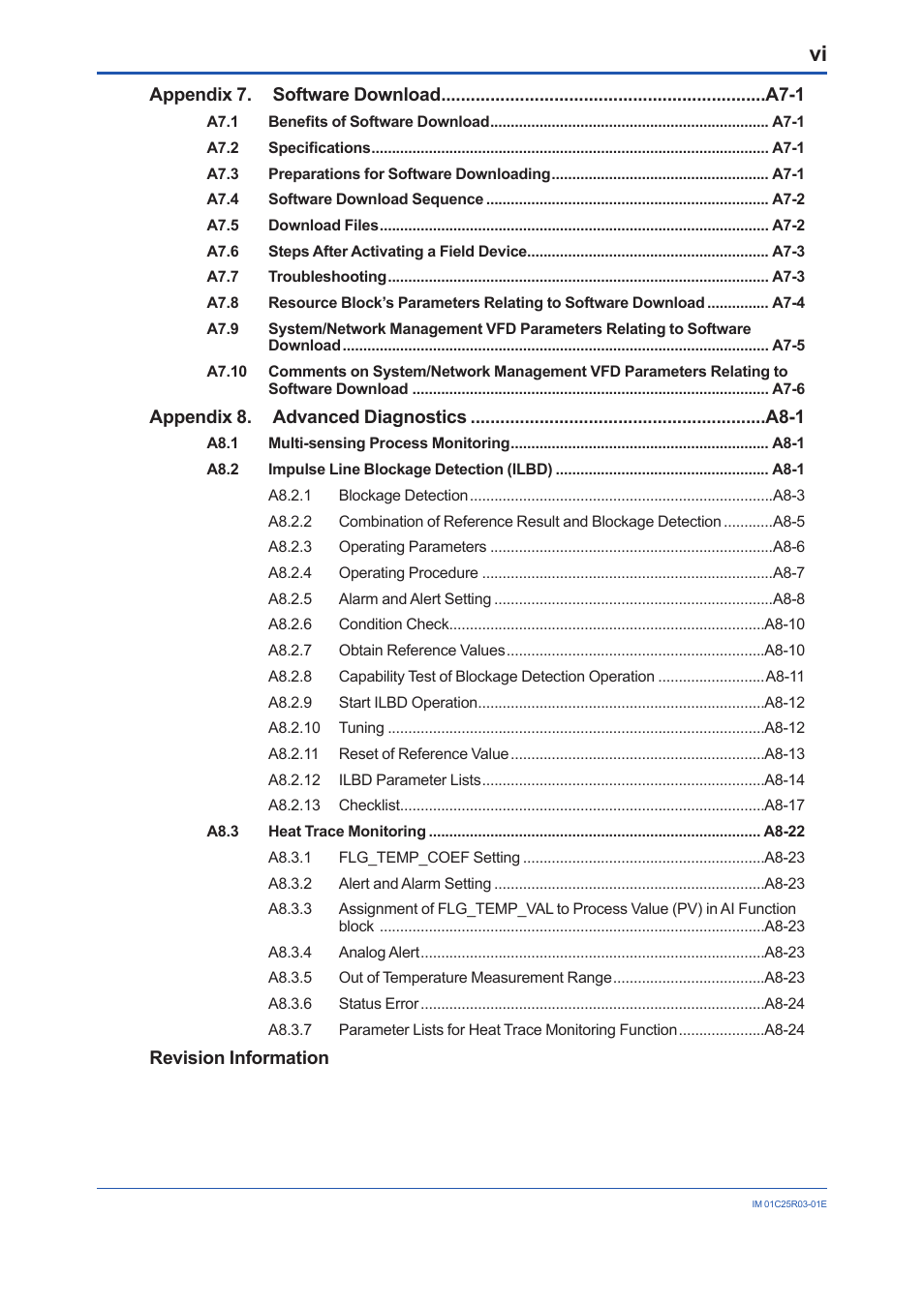 Yokogawa EJX930A User Manual | Page 7 / 175