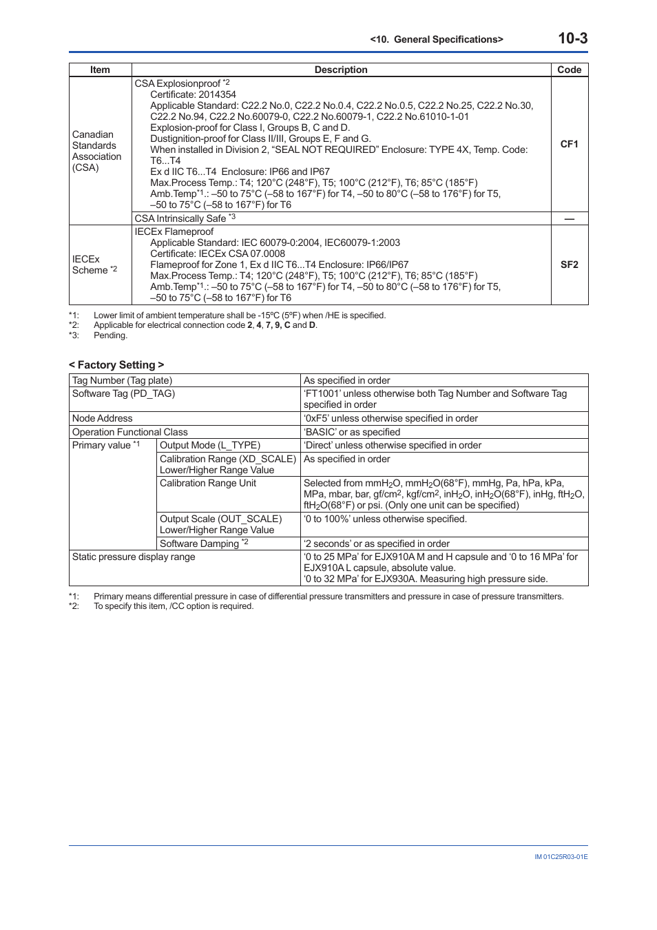 Yokogawa EJX930A User Manual | Page 84 / 175