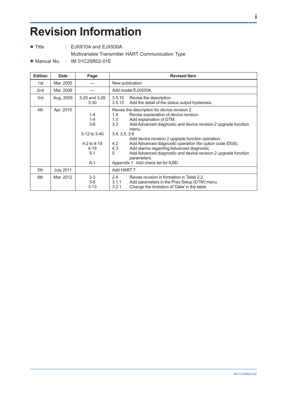 Revision information | Yokogawa EJX930A User Manual | Page 102 / 103