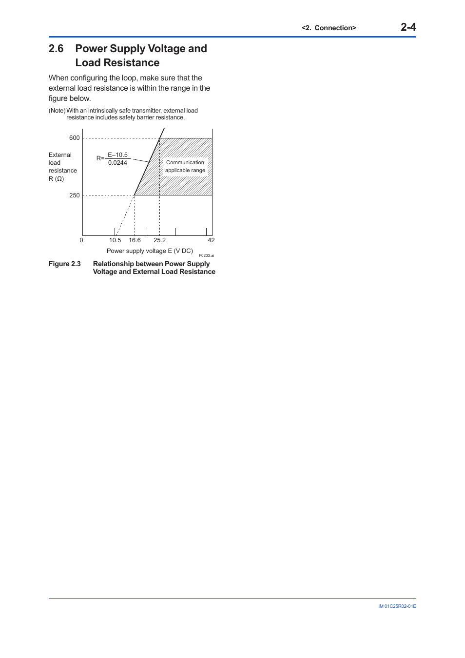 6 power supply voltage and load resistance, Power supply voltage and load resistance -4 | Yokogawa EJX930A User Manual | Page 11 / 103