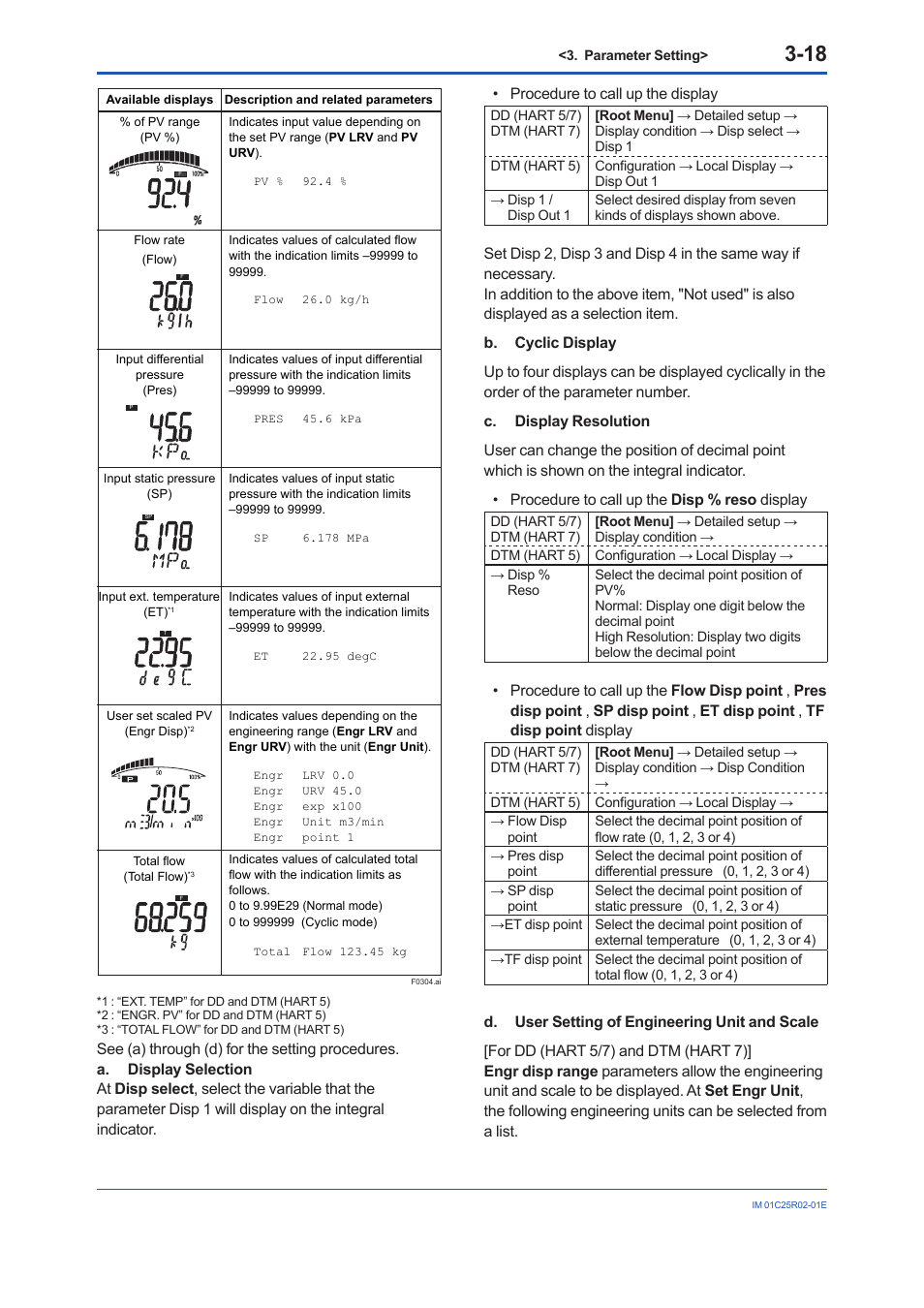 Yokogawa EJX930A User Manual | Page 29 / 103