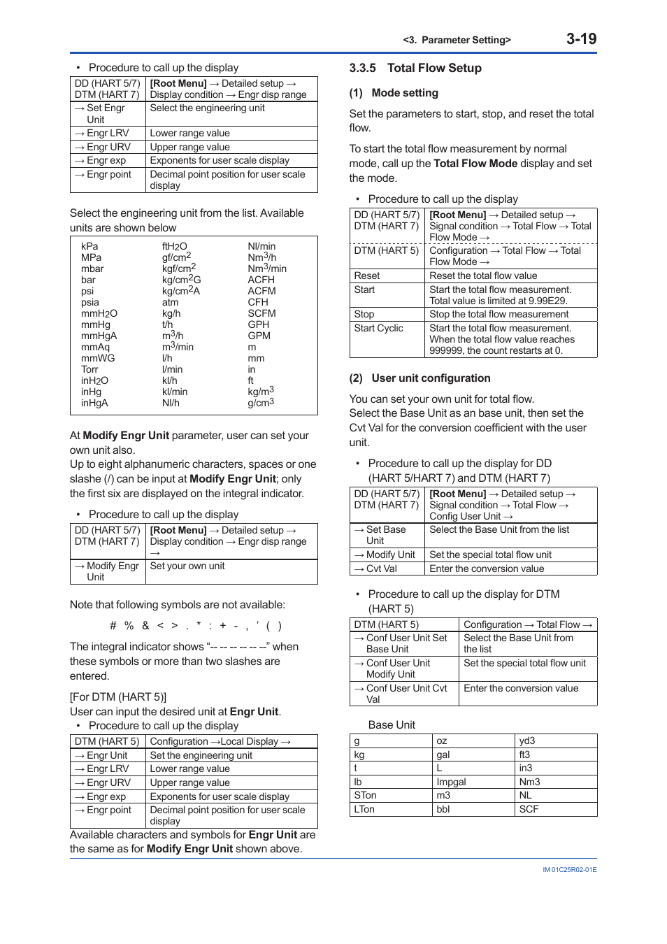 5 total flow setup, Total flow setup -19 | Yokogawa EJX930A User Manual | Page 30 / 103