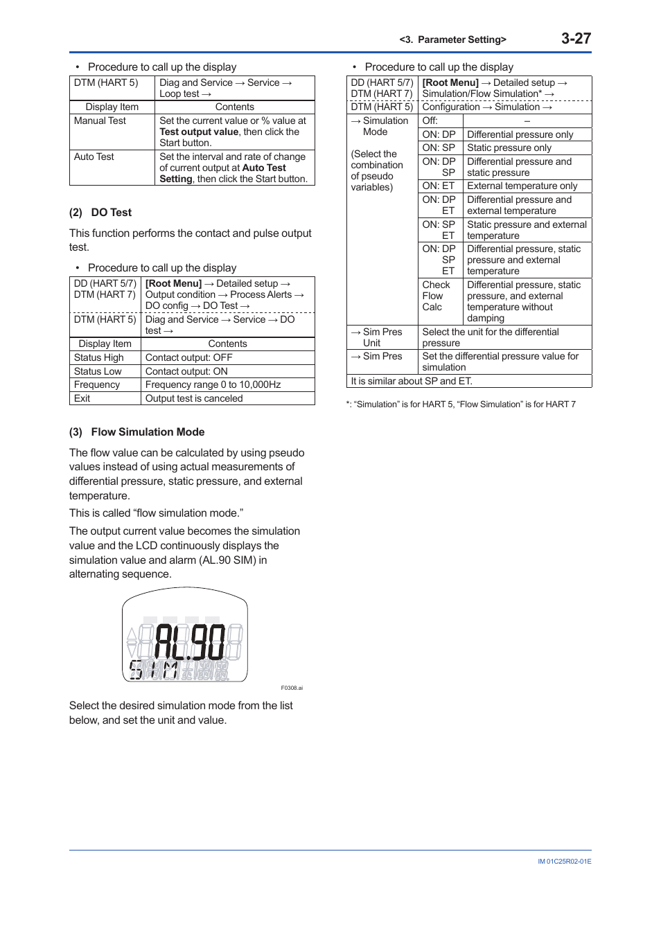 Yokogawa EJX930A User Manual | Page 38 / 103
