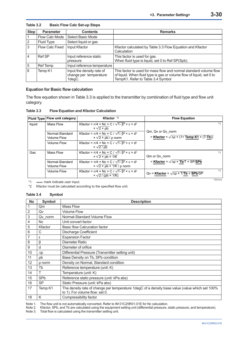 Yokogawa EJX930A User Manual | Page 41 / 103