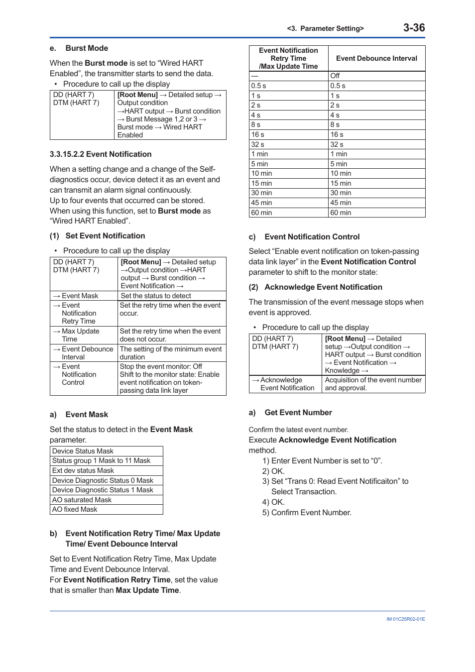 Yokogawa EJX930A User Manual | Page 47 / 103