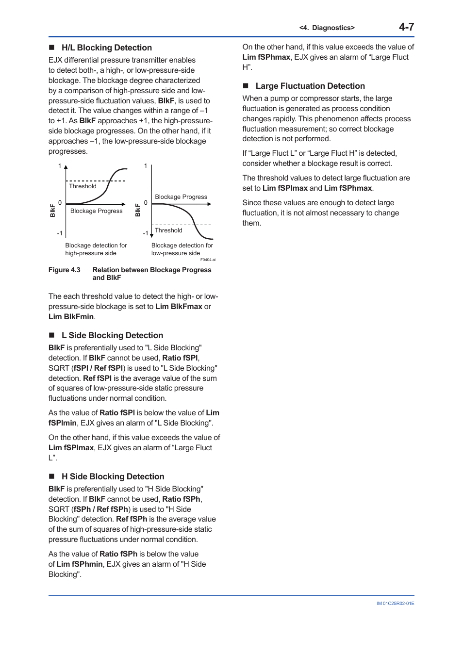 Yokogawa EJX930A User Manual | Page 57 / 103
