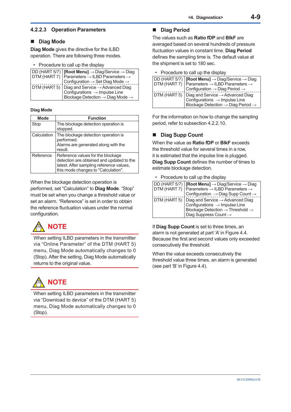 3 operation parameters, 3 operation parameters -9 | Yokogawa EJX930A User Manual | Page 59 / 103