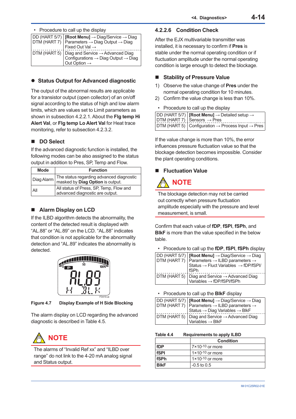 6 condition check, 6 condition check -14 | Yokogawa EJX930A User Manual | Page 64 / 103