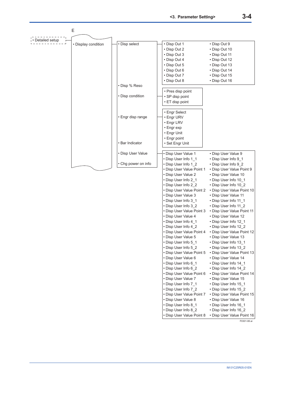 Yokogawa EJX930A User Manual | Page 14 / 55