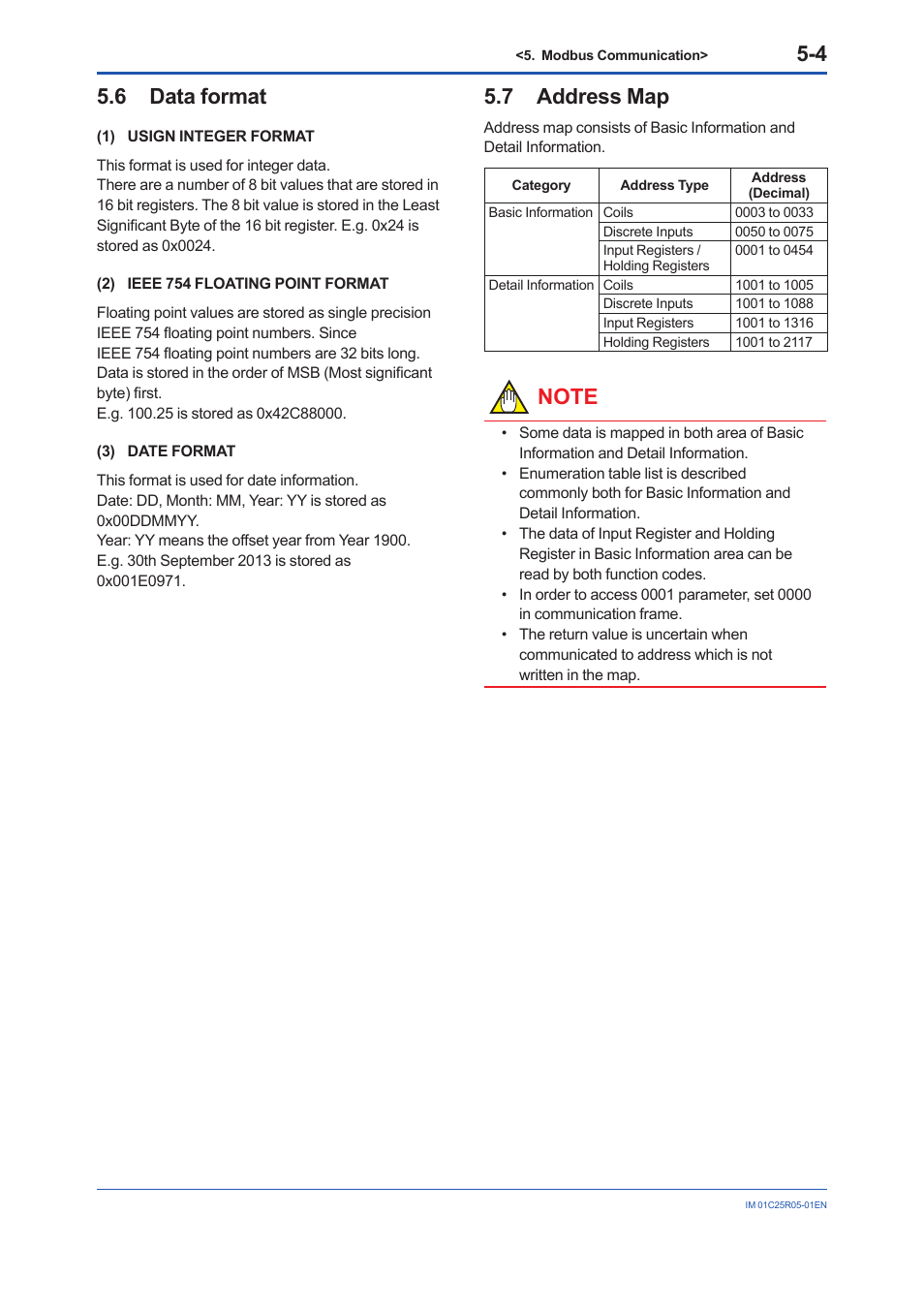 6 data format, 7 address map, Data format -4 | Address map -4 | Yokogawa EJX930A User Manual | Page 35 / 55