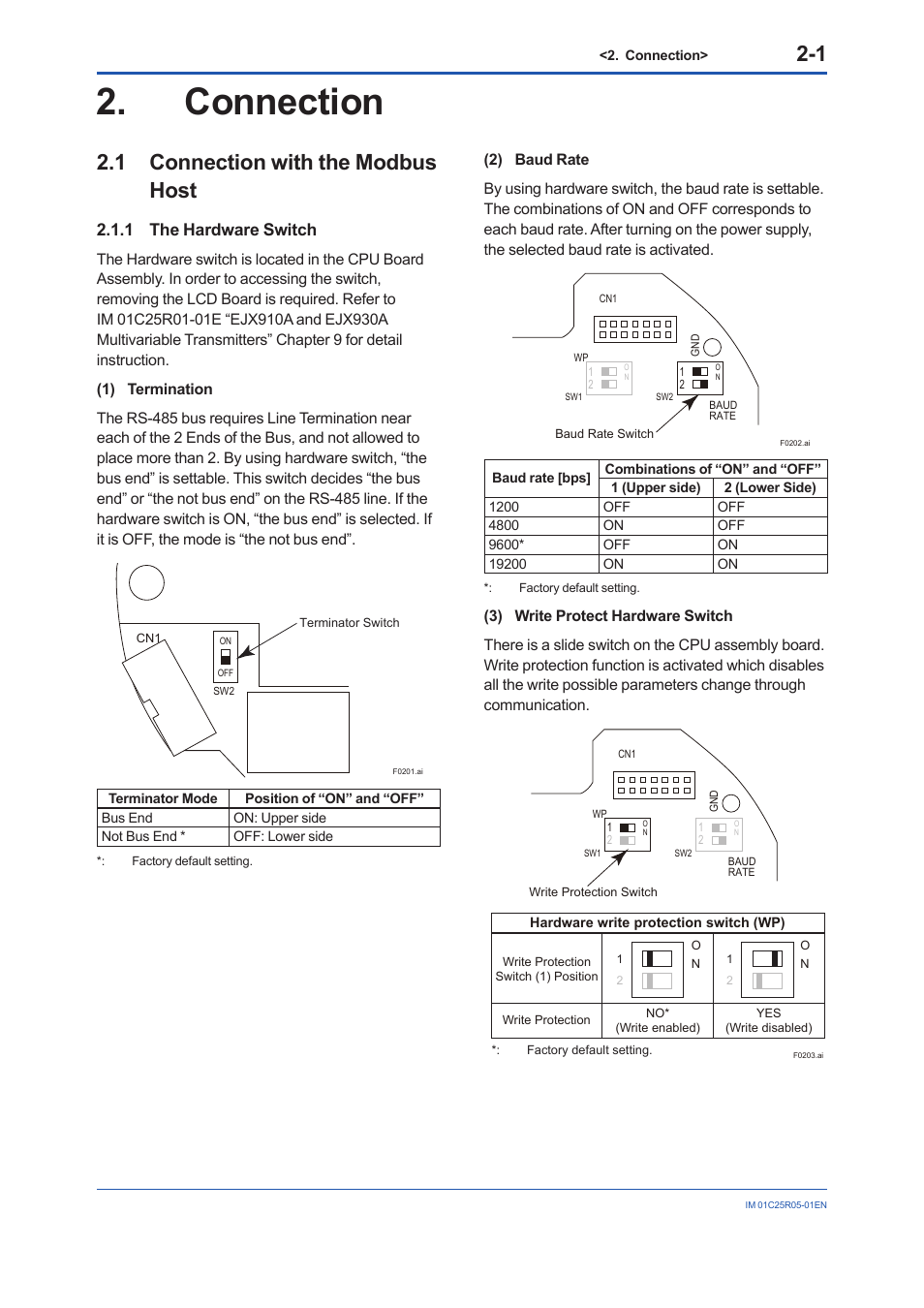 Connection, 1 connection with the modbus host, 1 the hardware switch | Connection -1, Connection with the modbus host -1 2.1.1, The hardware switch -1 | Yokogawa EJX930A User Manual | Page 7 / 55