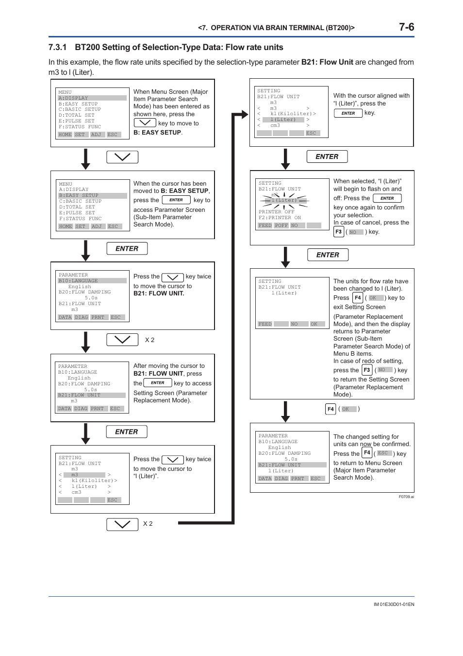 Yokogawa ADMAG AXR User Manual | Page 100 / 194
