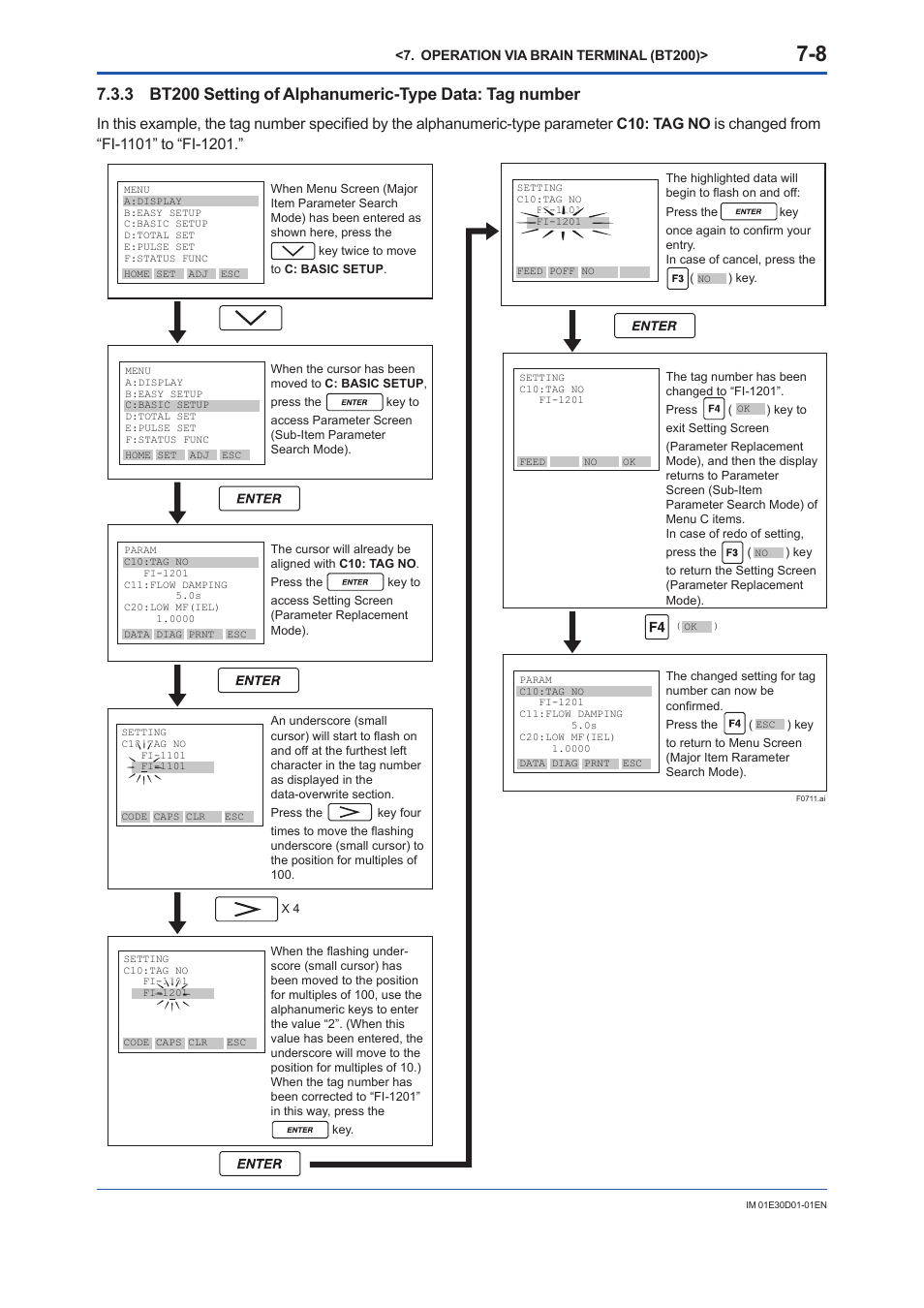 Yokogawa ADMAG AXR User Manual | Page 102 / 194