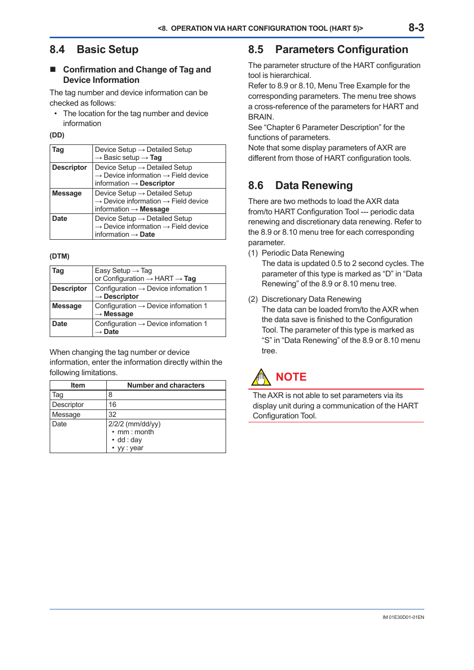 4 basic setup, 5 parameters configuration, 6 data renewing | Basic setup -3, Parameters configuration -3, Data renewing -3 | Yokogawa ADMAG AXR User Manual | Page 105 / 194