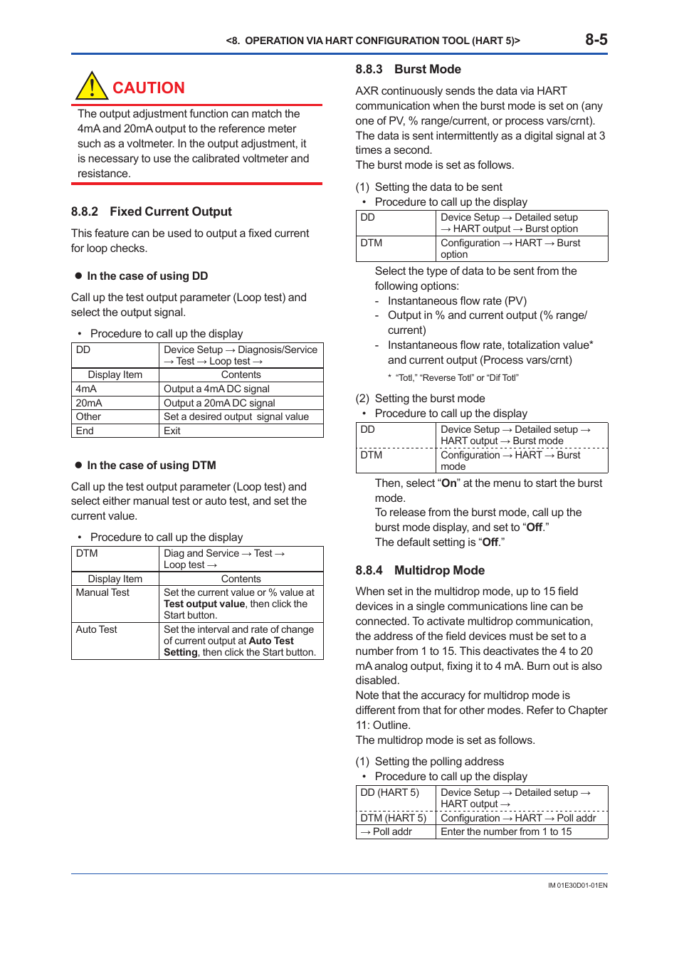 2 fixed current output, 3 burst mode, 4 multidrop mode | Fixed current output -5, Burst mode -5, Multidrop mode -5, Caution | Yokogawa ADMAG AXR User Manual | Page 107 / 194