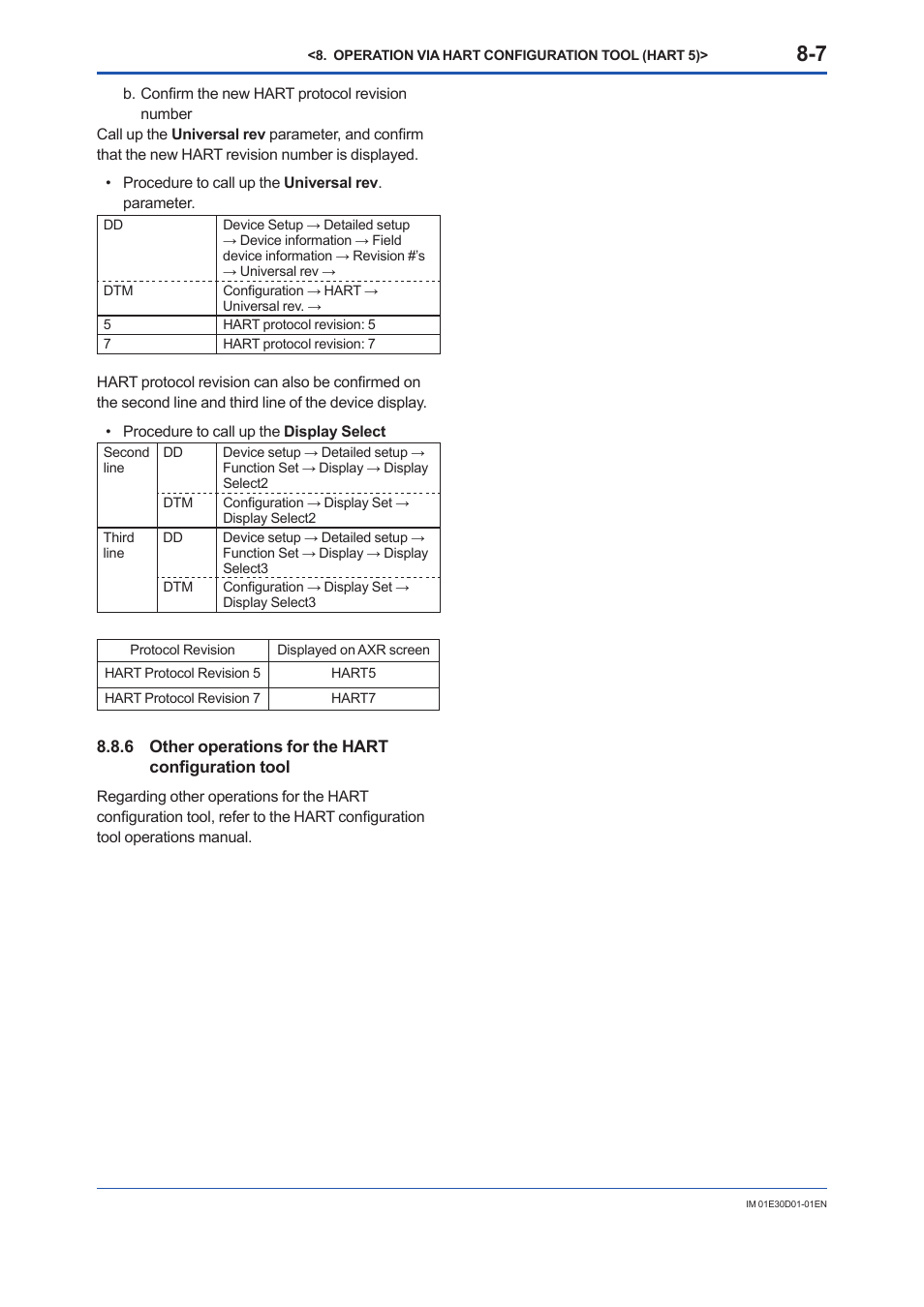 6 other operations for the hartconfiguration tool | Yokogawa ADMAG AXR User Manual | Page 109 / 194