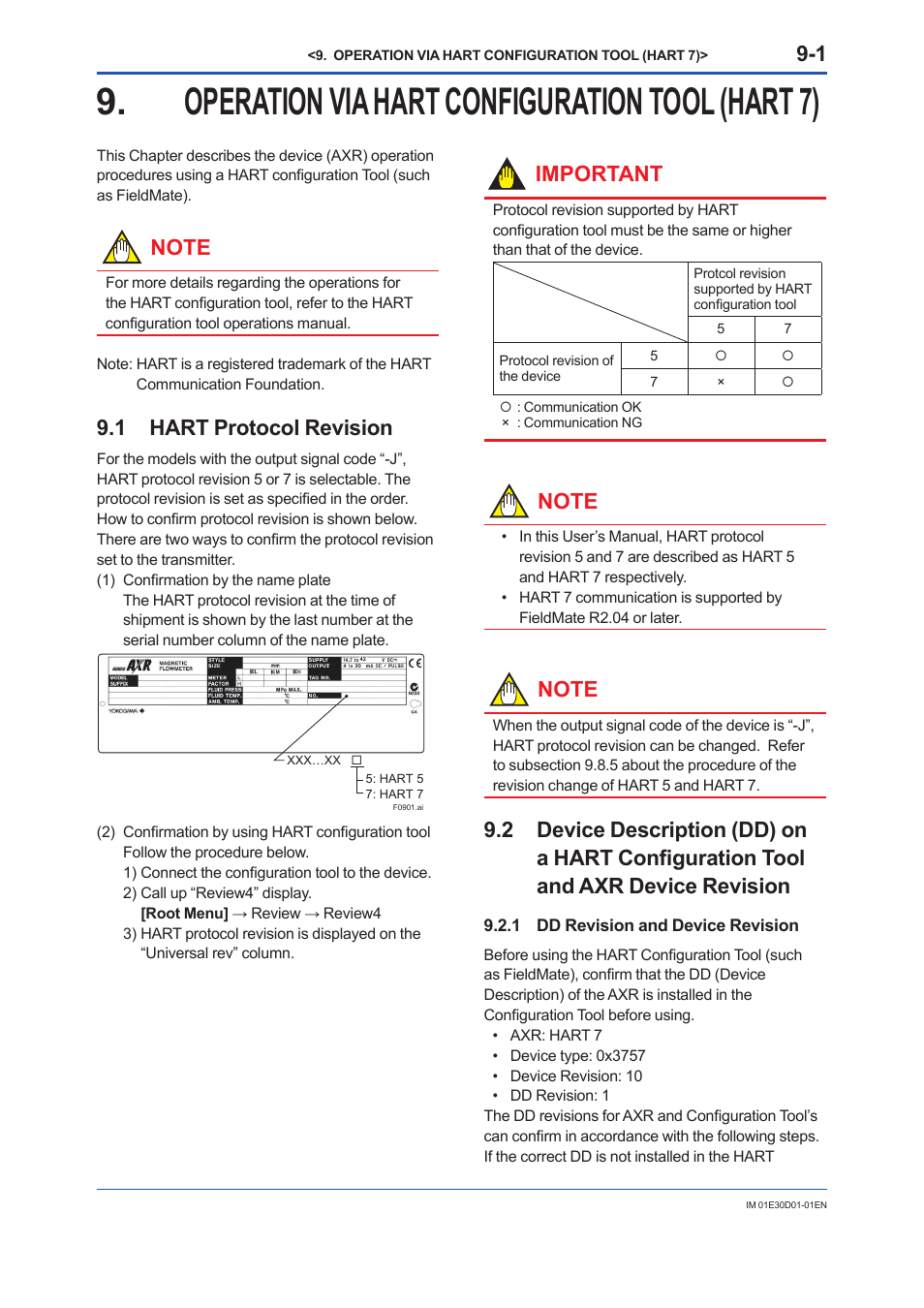 Operation via hart configuration tool (hart 7), 1 hart protocol revision, 1 dd revision and device revision | Operation via hart configuration tool (hart 7) -1, Hart protocol revision -1, Axr device revision -1 9.2.1, Dd revision and device revision -1, Important | Yokogawa ADMAG AXR User Manual | Page 120 / 194