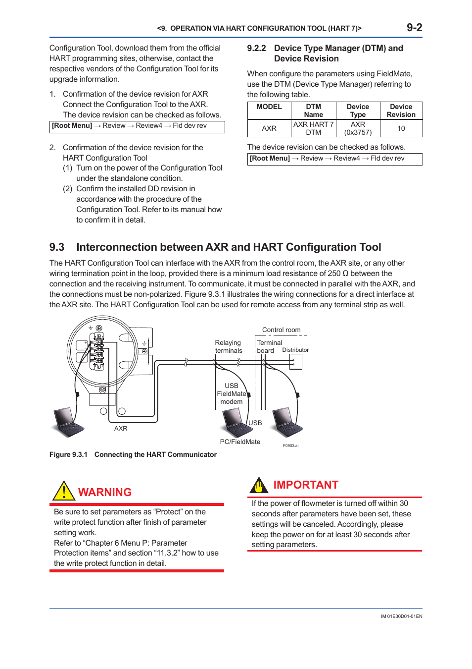 2 device type manager (dtm) anddevice revision, Device type manager (dtm) and device revision -2, Warning | Important | Yokogawa ADMAG AXR User Manual | Page 121 / 194