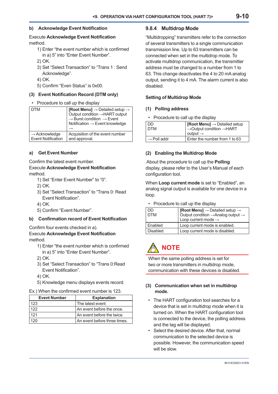 4 multidrop mode, Multidrop mode -10 | Yokogawa ADMAG AXR User Manual | Page 129 / 194
