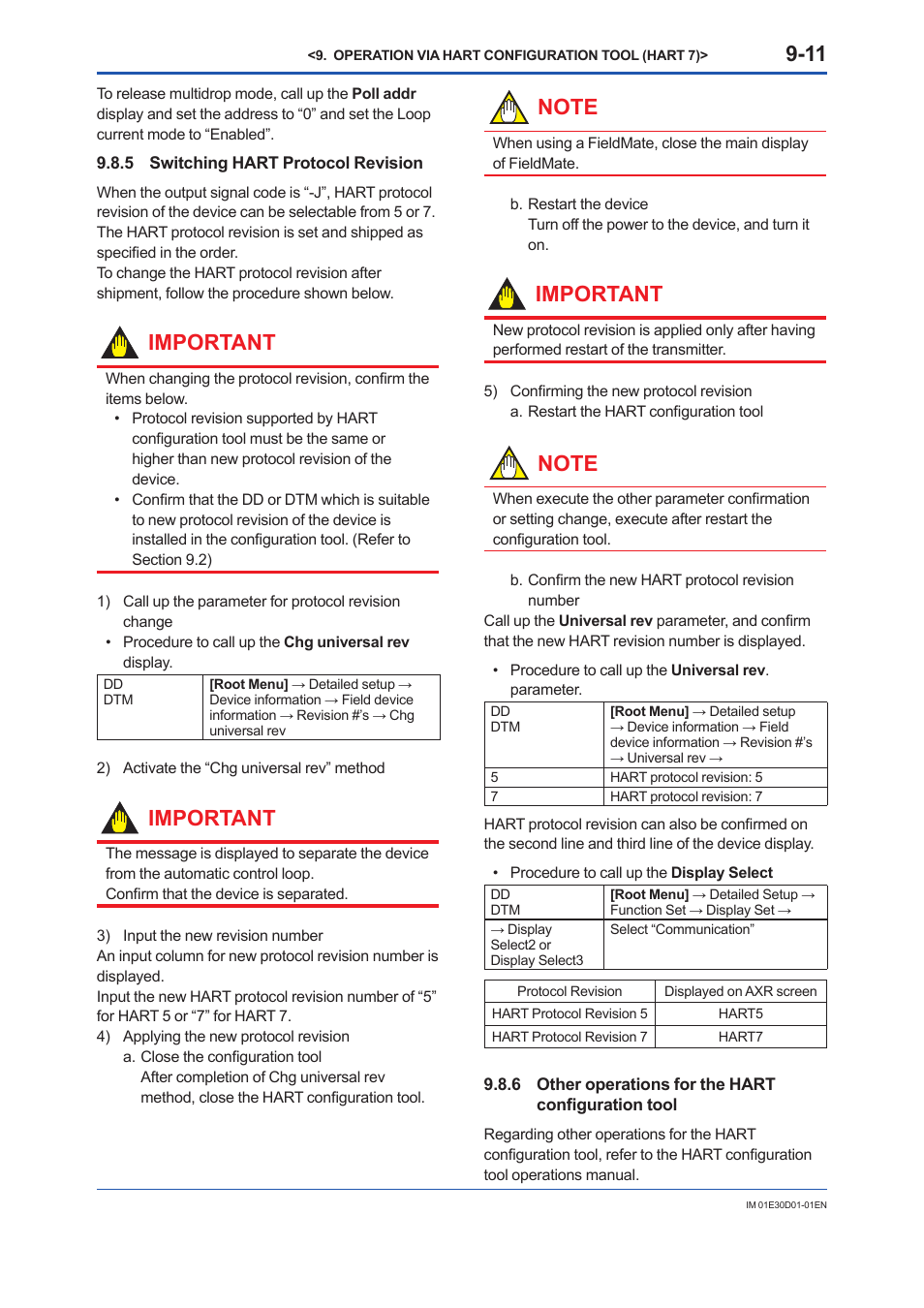 5 switching hart protocol revision, 6 other operations for the hartconfiguration tool, Switching hart protocol revision -11 | Important | Yokogawa ADMAG AXR User Manual | Page 130 / 194