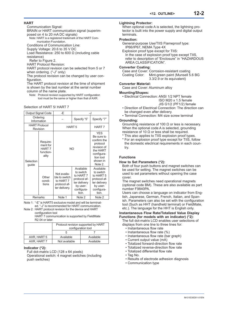 Yokogawa ADMAG AXR User Manual | Page 154 / 194