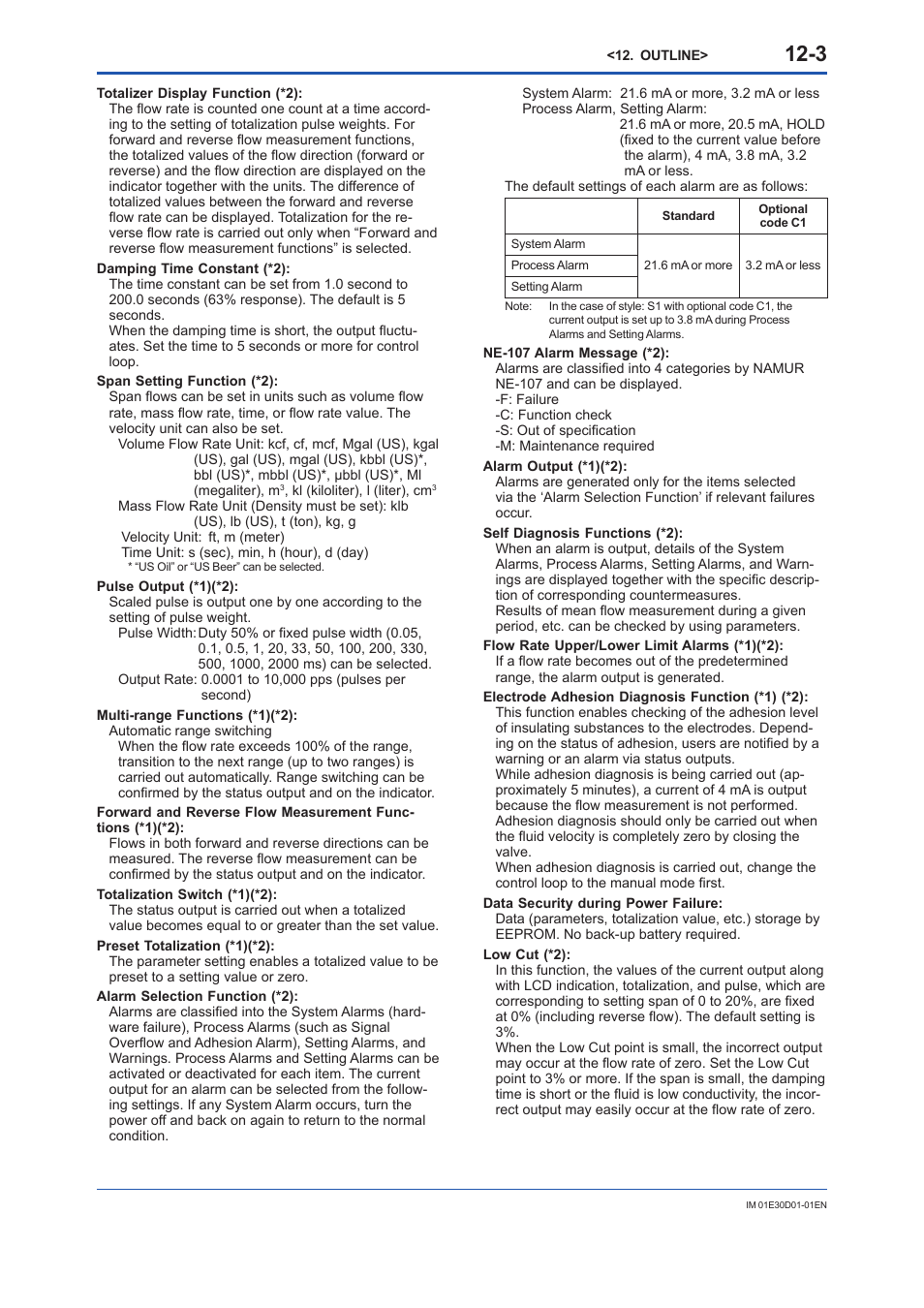 Yokogawa ADMAG AXR User Manual | Page 155 / 194