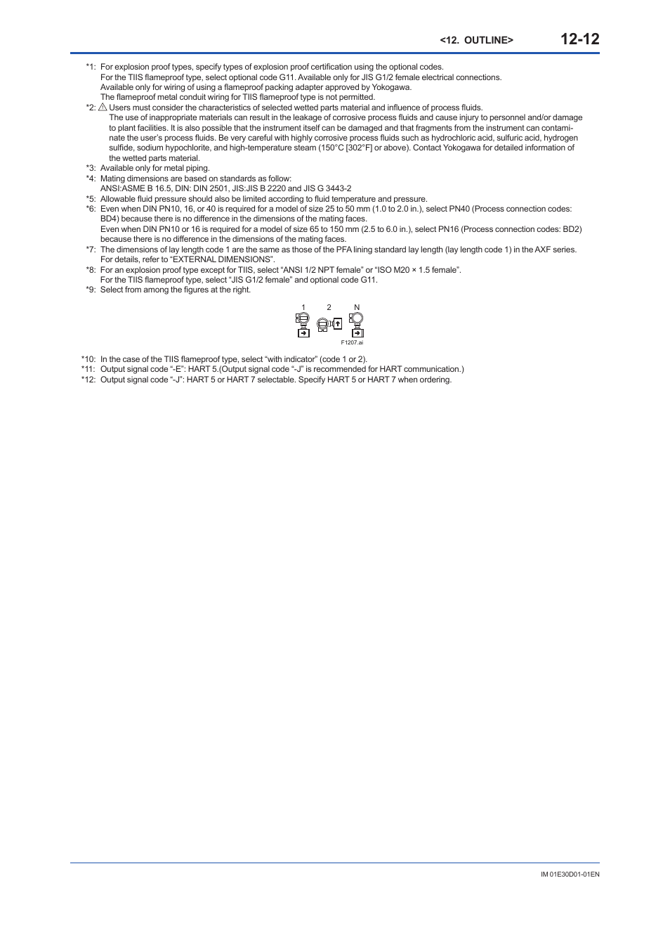 Yokogawa ADMAG AXR User Manual | Page 164 / 194