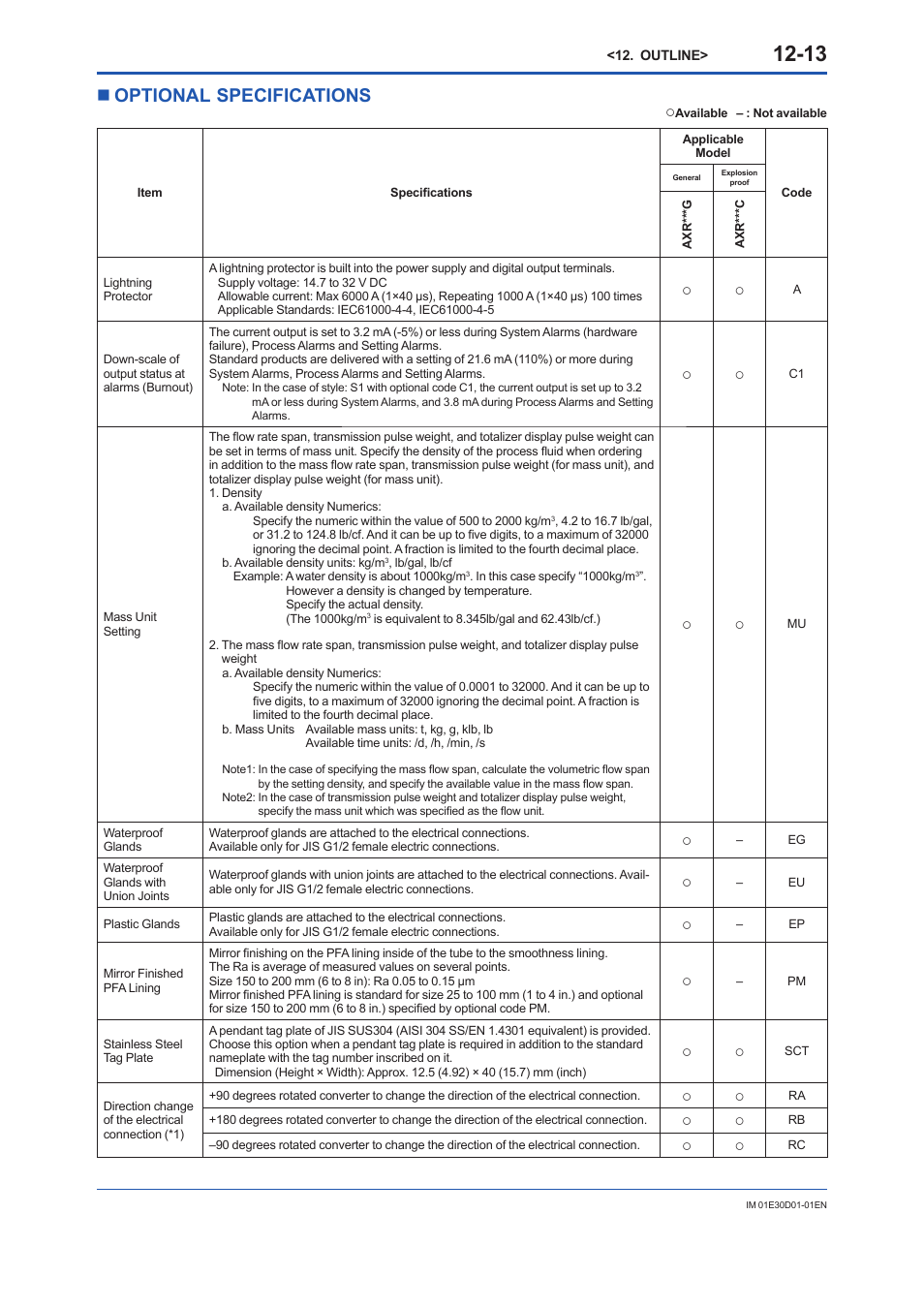 Optional specifications, Optional specifications -13, Noptional specifications | Yokogawa ADMAG AXR User Manual | Page 165 / 194