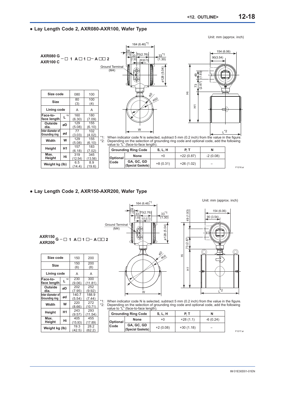 Yokogawa ADMAG AXR User Manual | Page 170 / 194