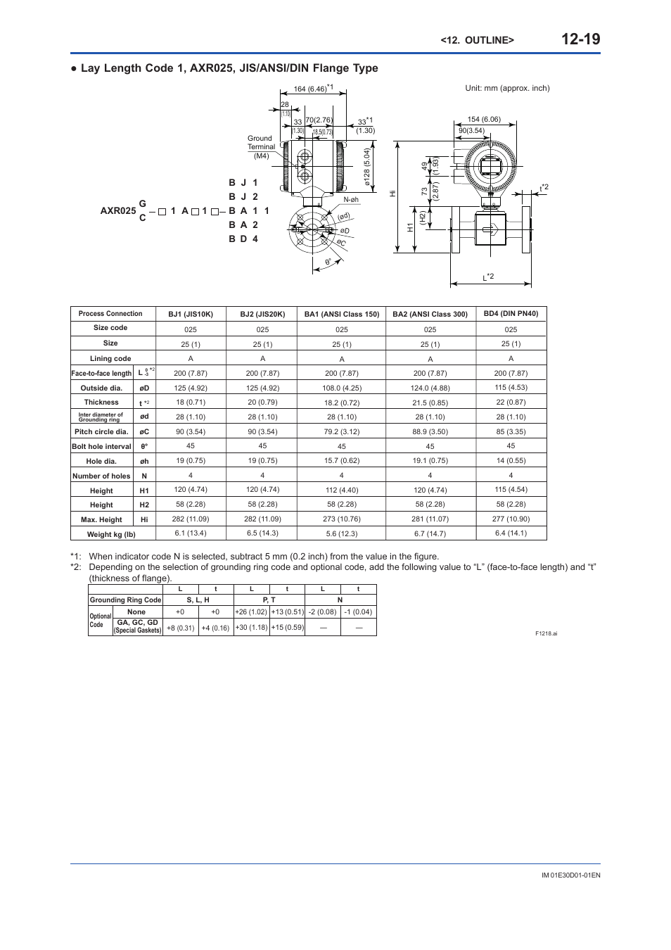 Outline | Yokogawa ADMAG AXR User Manual | Page 171 / 194