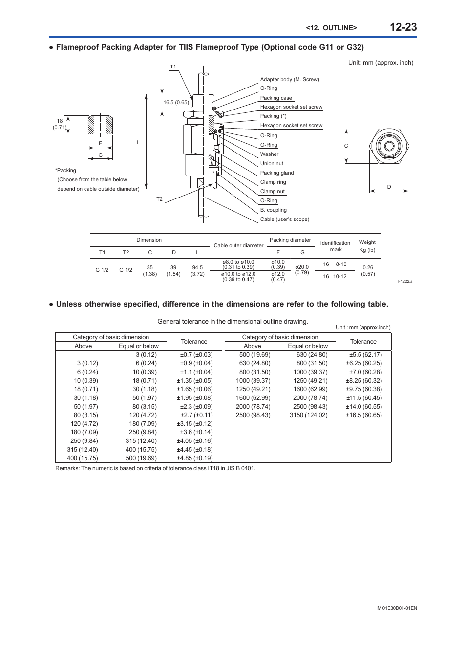 Yokogawa ADMAG AXR User Manual | Page 175 / 194