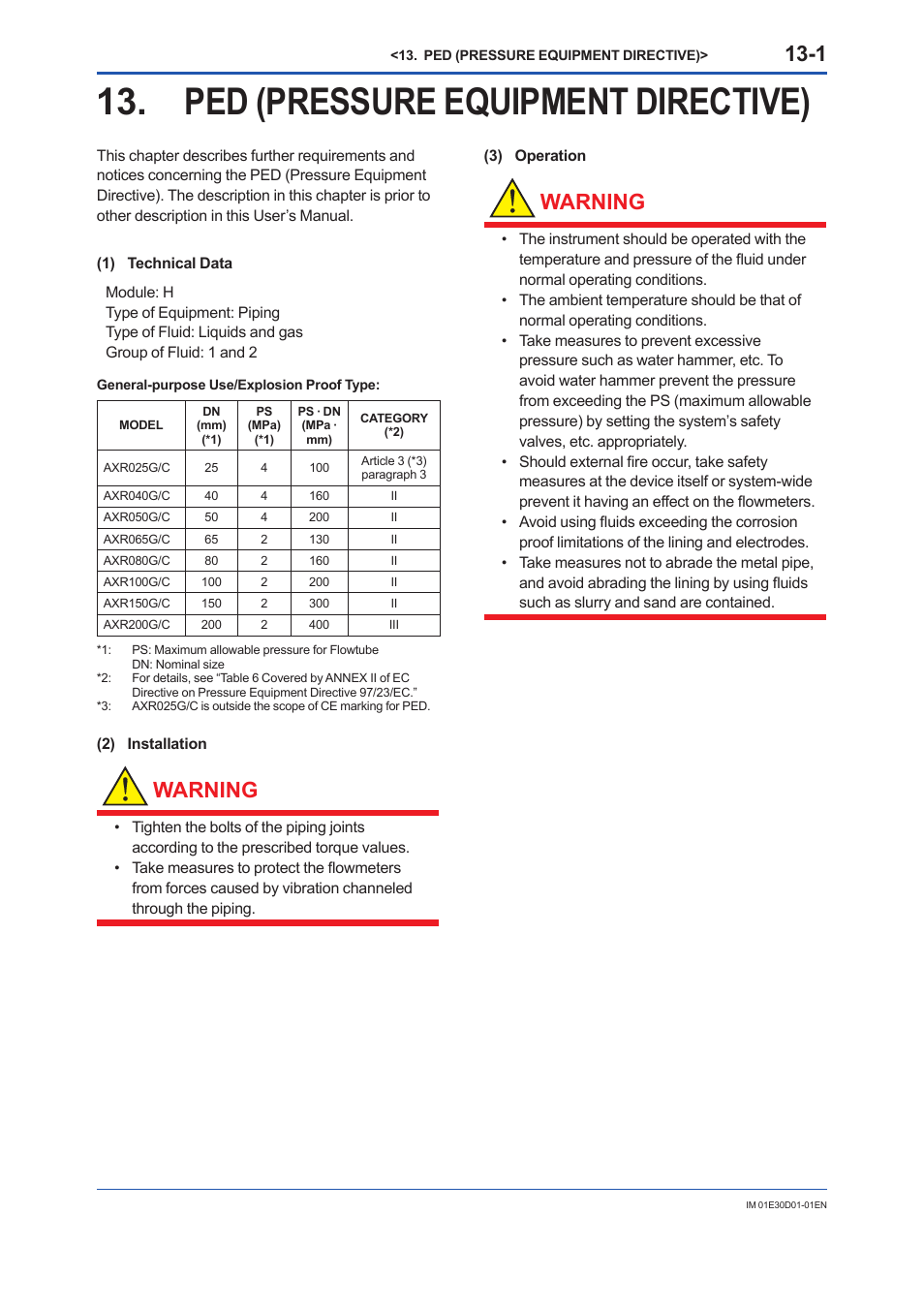 Ped (pressure equipment directive), Ped (pressure equipment directive) -1, Warning | Yokogawa ADMAG AXR User Manual | Page 177 / 194