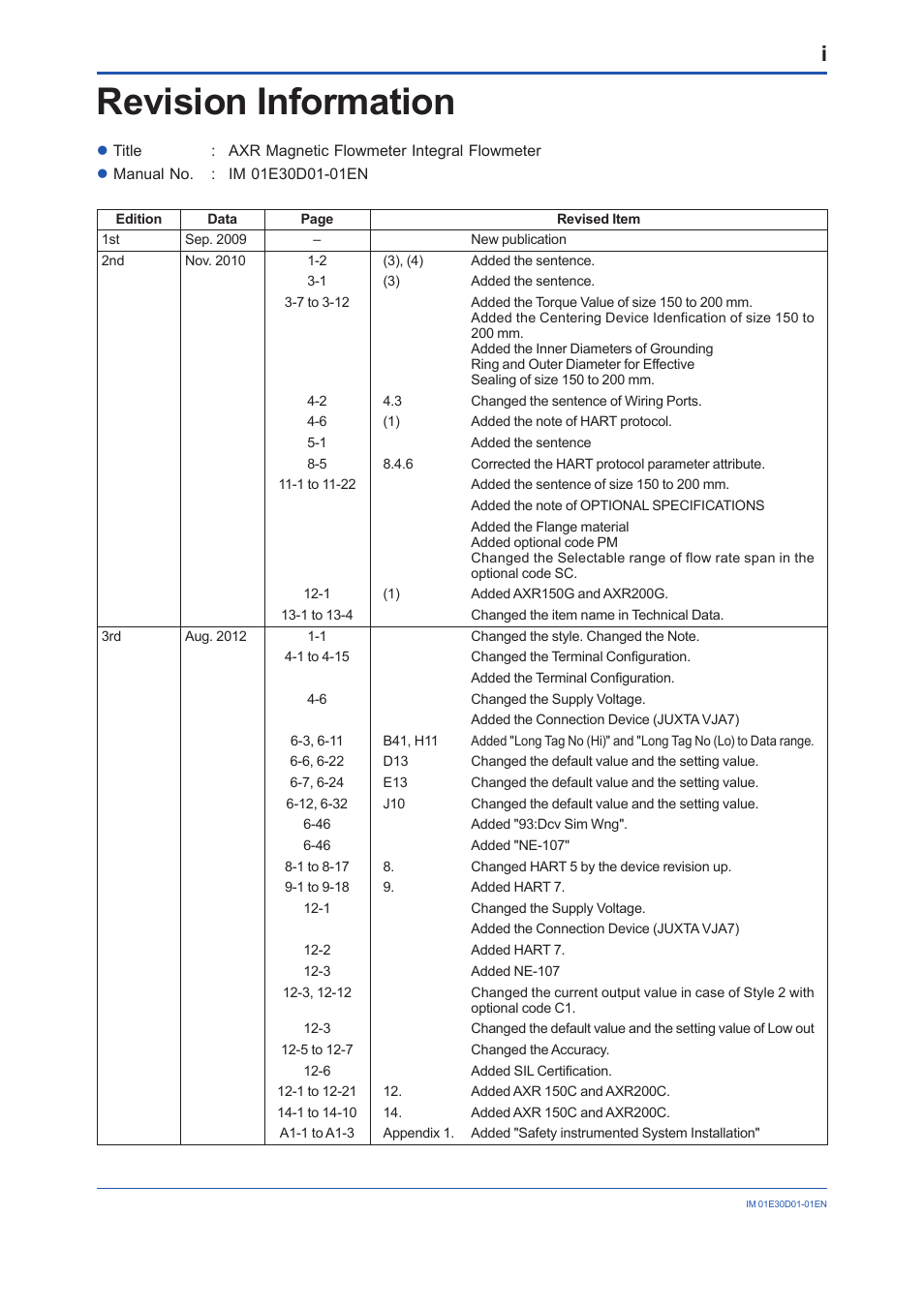 Revision information | Yokogawa ADMAG AXR User Manual | Page 194 / 194