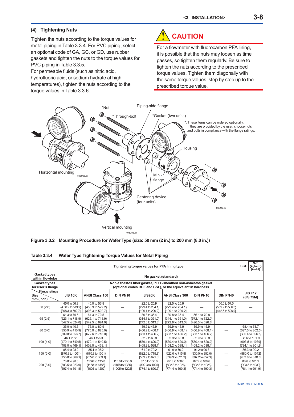 Caution | Yokogawa ADMAG AXR User Manual | Page 20 / 194