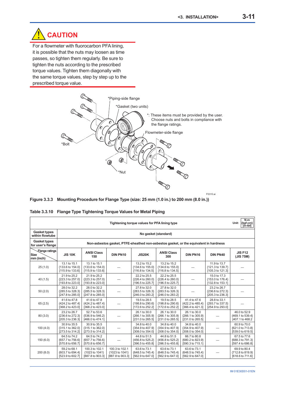 Caution, Installation | Yokogawa ADMAG AXR User Manual | Page 23 / 194